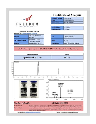 CJC-1295 w/ DAC + Ipamorelin (10mg)